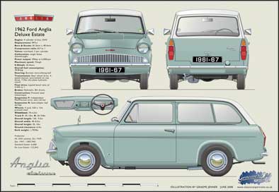 Ford Anglia 105E Deluxe Estate 1961-65